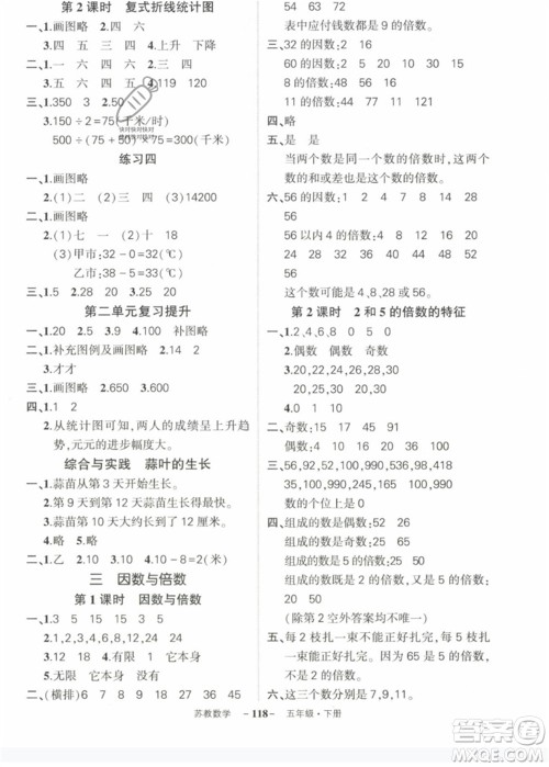 西安出版社2023状元成才路创优作业100分五年级数学下册苏教版参考答案 西安出版社2023状元成才路创优作业100分五年级数学下册苏教版参考答案
