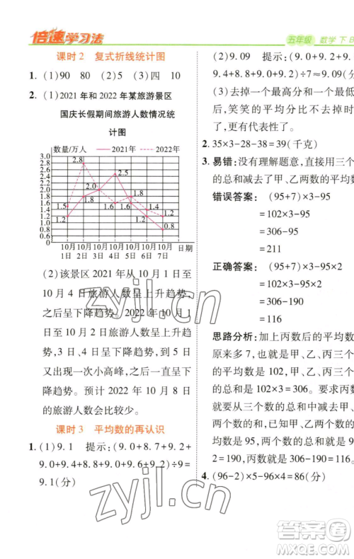 开明出版社2023倍速学习法五年级下册数学北师大版参考答案 开明出版社2023倍速学习法五年级下册数学北师大版参考答案