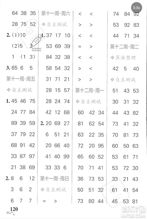 辽宁教育出版社2023小学学霸天天计算一年级数学下册苏教版河南专版参考答案