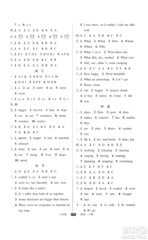 长江出版社2023状元成才路创优作业100分六年级英语下册人教PEP版参考答案