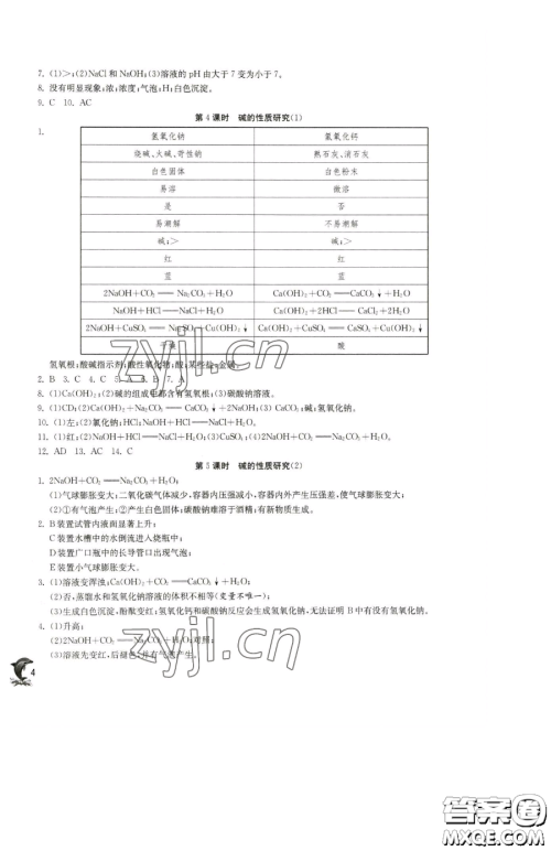 江苏人民出版社2023实验班提优训练九年级下册化学沪教版上海专版参考答案