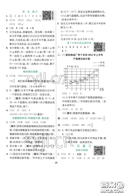 江苏人民出版社2023实验班提优训练五年级下册数学人教版参考答案