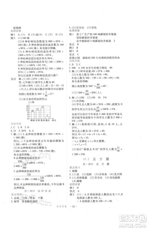 江西人民出版社2023一课一练创新练习七年级下册数学人教版参考答案 江西人民出版社2023一课一练创新练习七年级下册数学人教版参考答案