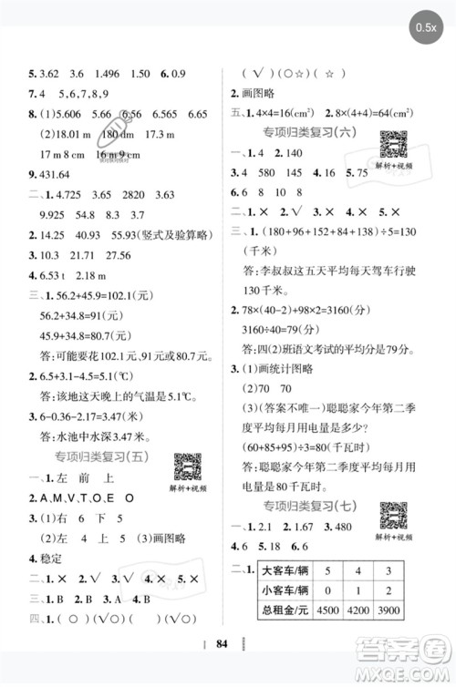 陕西师范大学出版总社2023小学学霸冲A卷四年级数学下册人教版参考答案 陕西师范大学出版总社2023小学学霸冲A卷四年级数学下册人教版参考答案