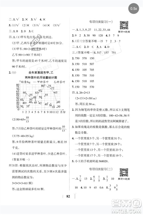 陕西师范大学出版总社2023小学学霸冲A卷五年级数学下册人教版参考答案