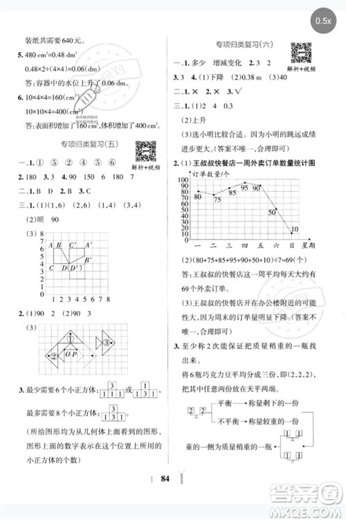 陕西师范大学出版总社2023小学学霸冲A卷五年级数学下册人教版参考答案