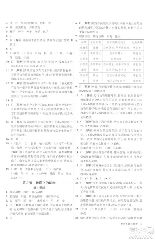 江苏人民出版社2023春季1课3练单元达标测试七年级下册生物苏科版参考答案