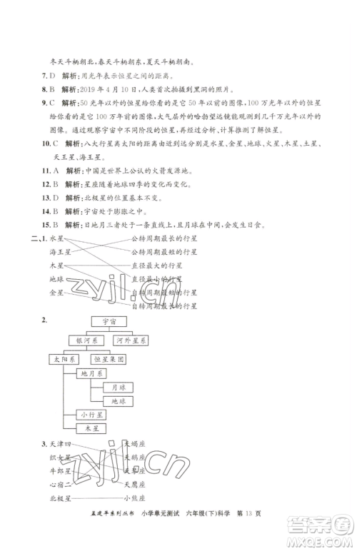 浙江工商大学出版社2023孟建平小学单元测试六年级下册科学教科版参考答案