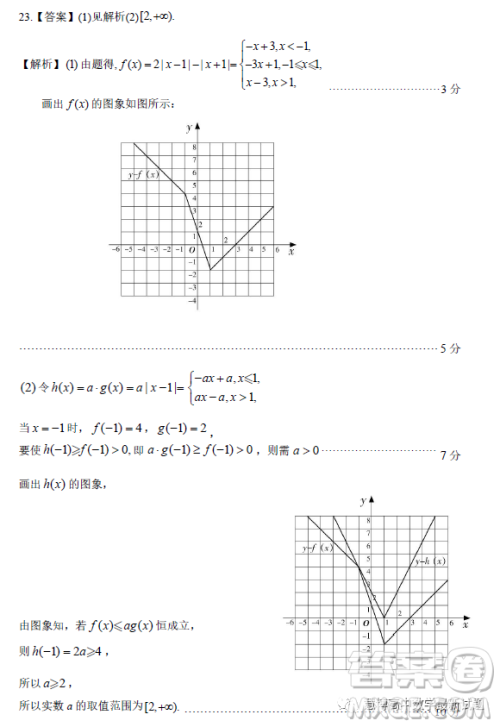 南宁市2023届高中毕业班第一次适应性测试数学理科试卷答案 南宁市2023届高中毕业班第一次适应性测试数学理科试卷答案