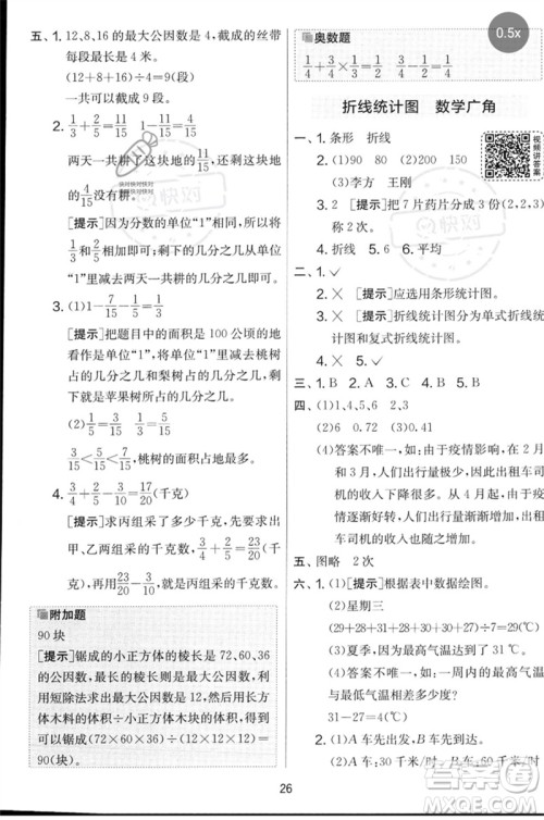 江苏人民出版社2023春实验班提优大考卷五年级数学下册人教版参考答案