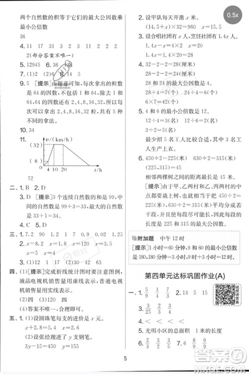 吉林教育出版社2023春实验班提优大考卷五年级数学下册苏教版参考答案