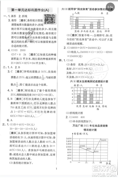 吉林教育出版社2023春实验班提优大考卷六年级数学下册苏教版参考答案