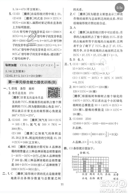 吉林教育出版社2023春实验班提优大考卷六年级数学下册苏教版参考答案