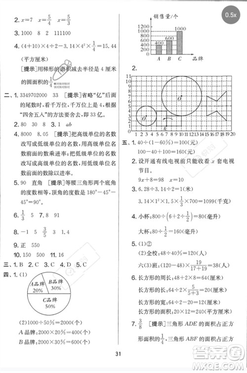 吉林教育出版社2023春实验班提优大考卷六年级数学下册苏教版参考答案