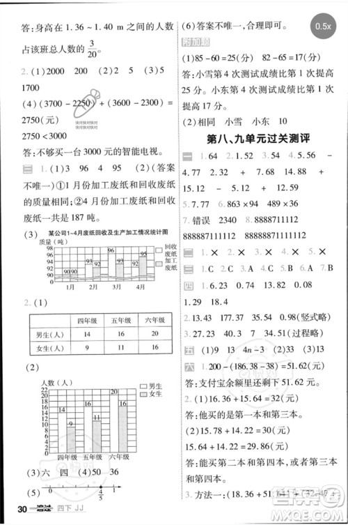 延边教育出版社2023一遍过四年级数学下册冀教版参考答案