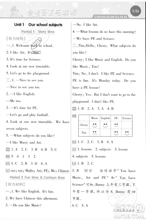 延边教育出版社2023一遍过四年级英语下册三起点译林版参考答案 延边教育出版社2023一遍过四年级英语下册三起点译林版参考答案