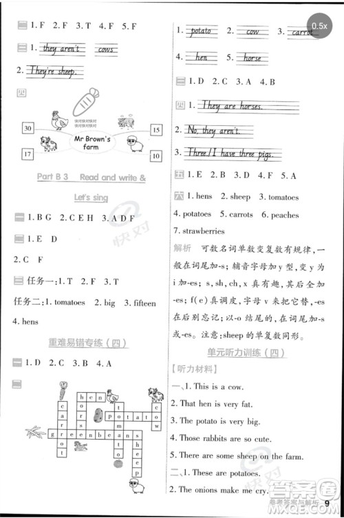 南京师范大学出版社2023一遍过四年级英语下册三起点人教PEP版参考答案