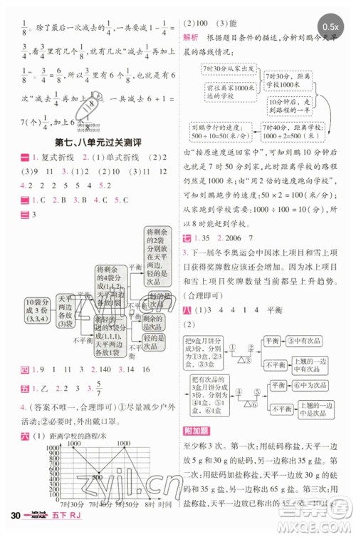 南京师范大学出版社2023一遍过五年级数学下册人教版参考答案