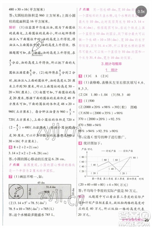 南京师范大学出版社2023一遍过六年级数学下册人教版参考答案