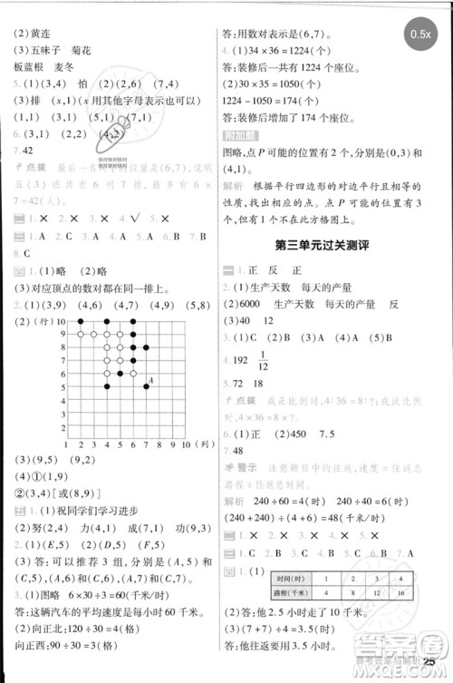 延边教育出版社2023一遍过六年级数学下册冀教版参考答案
