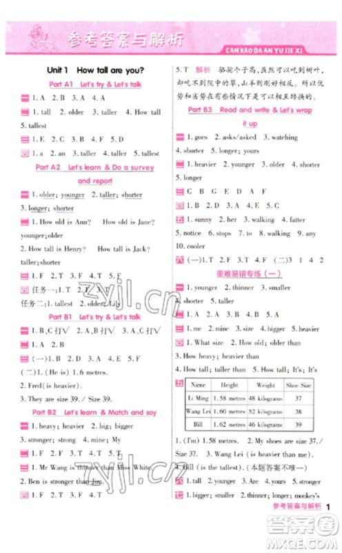 南京师范大学出版社2023一遍过六年级英语下册三起点人教PEP版参考答案 南京师范大学出版社2023一遍过六年级英语下册三起点人教PEP版参考答案