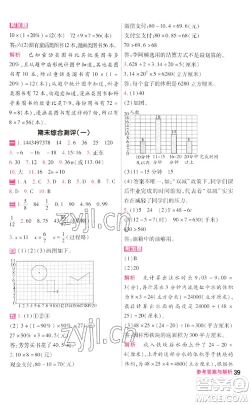 南京师范大学出版社2023一遍过六年级数学下册苏教版参考答案 南京师范大学出版社2023一遍过六年级数学下册苏教版参考答案
