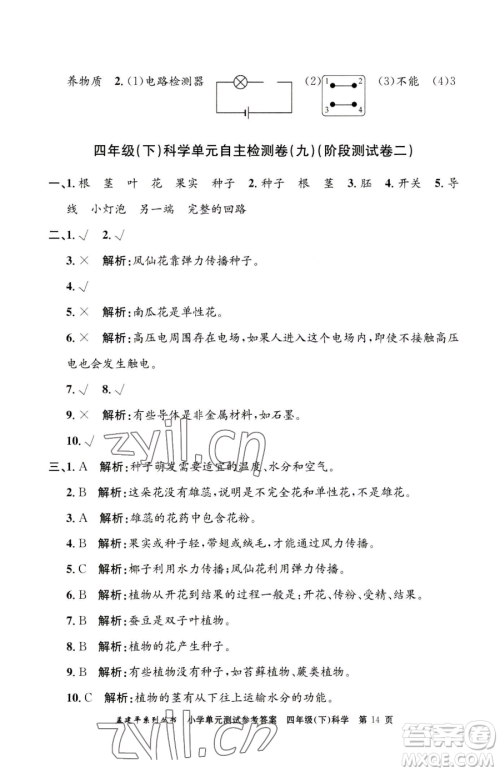 浙江工商大学出版社2023孟建平小学单元测试四年级下册科学教科版参考答案 浙江工商大学出版社2023孟建平小学单元测试四年级下册科学教科版参考答案