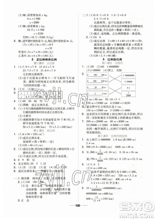 山东科学技术出版社2023新思维伴你学六年级数学下册人教版答案 山东科学技术出版社2023新思维伴你学六年级数学下册人教版答案