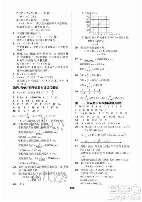 山东科学技术出版社2023新思维伴你学六年级数学下册人教版答案 山东科学技术出版社2023新思维伴你学六年级数学下册人教版答案