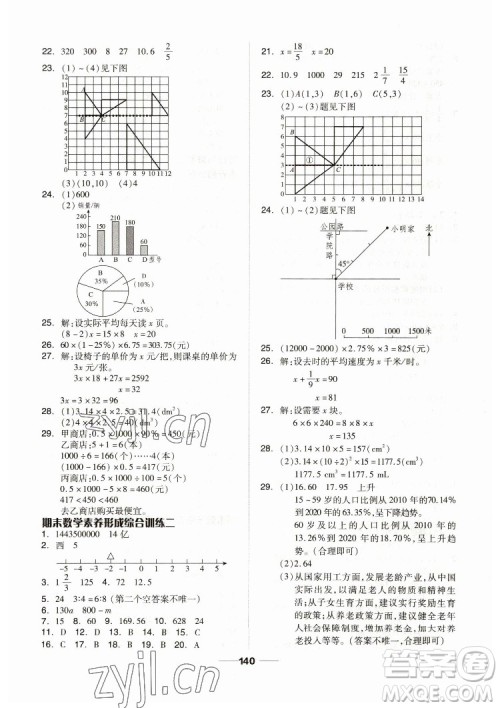 山东科学技术出版社2023新思维伴你学六年级数学下册人教版答案