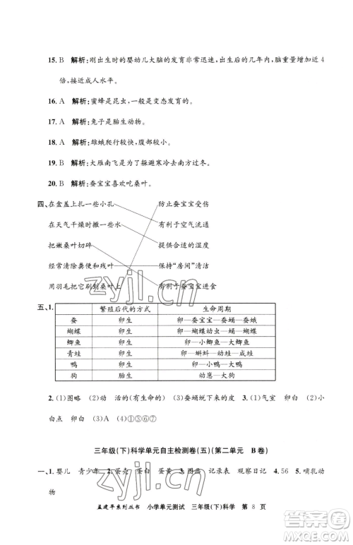 浙江工商大学出版社2023孟建平小学单元测试三年级下册科学教科版参考答案