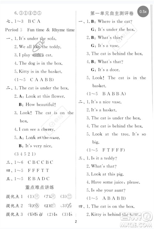 江苏人民出版社2023实验班提优训练二年级英语下册译林版参考答案