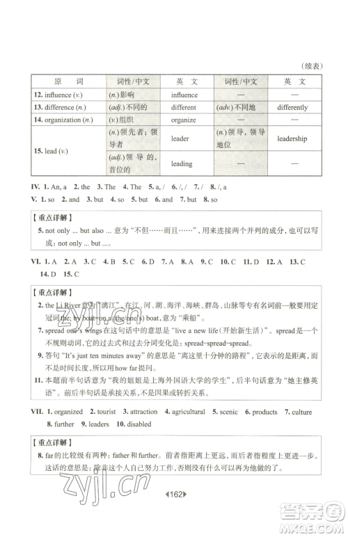 华东师范大学出版社2023华东师大版一课一练八年级下册英语沪教牛津版五四制增强版参考答案