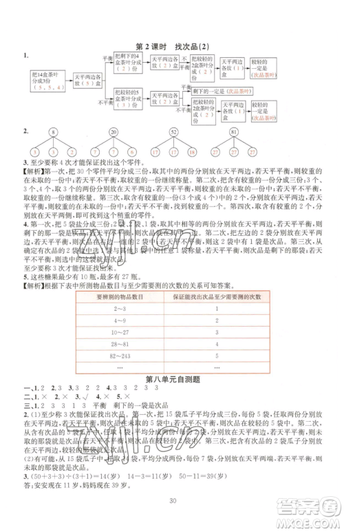 华东师范大学出版社2023华东师大版一课一练五年级下册数学人教版A版参考答案 华东师范大学出版社2023华东师大版一课一练五年级下册数学人教版A版参考答案