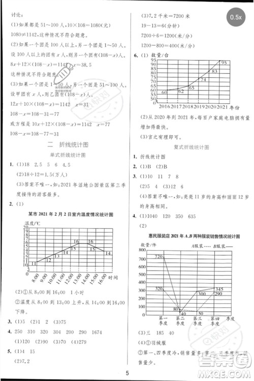 江苏人民出版社2023实验班提优训练三年级数学下册苏教版参考答案