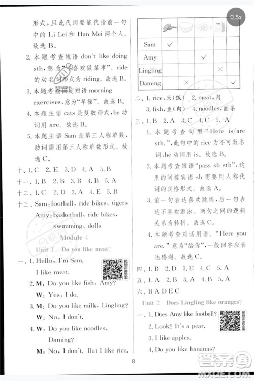 江苏人民出版社2023实验班提优训练三年级英语下册外研版参考答案 江苏人民出版社2023实验班提优训练三年级英语下册外研版参考答案