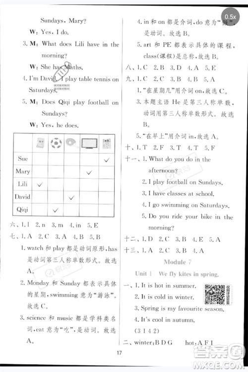 江苏人民出版社2023实验班提优训练三年级英语下册外研版参考答案 江苏人民出版社2023实验班提优训练三年级英语下册外研版参考答案