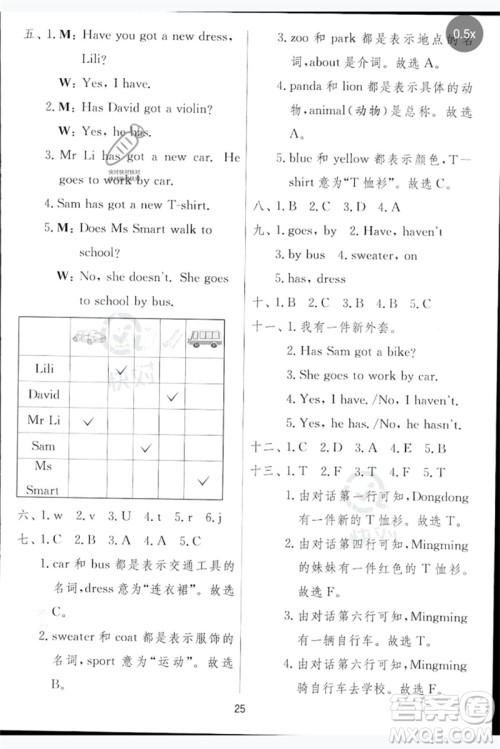 江苏人民出版社2023实验班提优训练三年级英语下册外研版参考答案 江苏人民出版社2023实验班提优训练三年级英语下册外研版参考答案