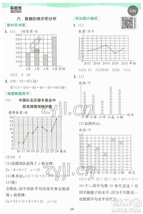 江苏人民出版社2023实验班提优训练四年级数学下册北师大版参考答案