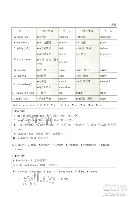 华东师范大学出版社2023华东师大版一课一练七年级下册英语沪教版增强版五四制参考答案