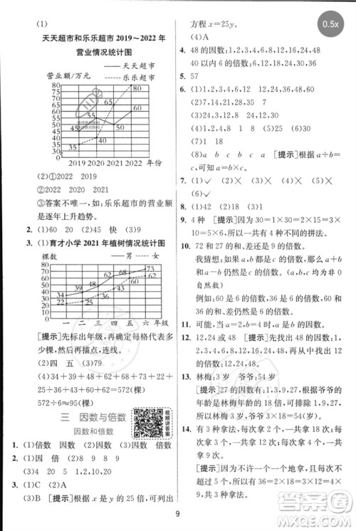 江苏人民出版社2023实验班提优训练五年级数学下册人教苏教版参考答案 江苏人民出版社2023实验班提优训练五年级数学下册人教苏教版参考答案