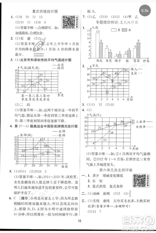 江苏人民出版社2023实验班提优训练五年级数学下册人教青岛版参考答案