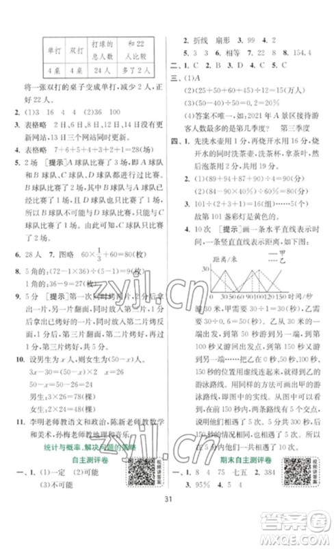 江苏人民出版社2023实验班提优训练六年级数学下册北师大版参考答案