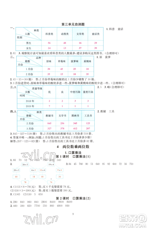 华东师范大学出版社2023华东师大版一课一练三年级下册数学人教版A版参考答案