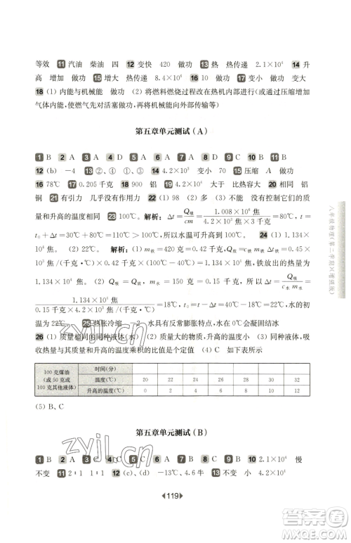 华东师范大学出版社2023华东师大版一课一练八年级下册物理沪教版增强版参考答案