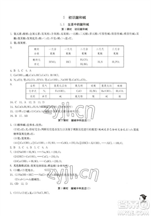 江苏人民出版社2023实验班提优训练九年级化学下册沪教版上海专版参考答案 江苏人民出版社2023实验班提优训练九年级化学下册沪教版上海专版参考答案