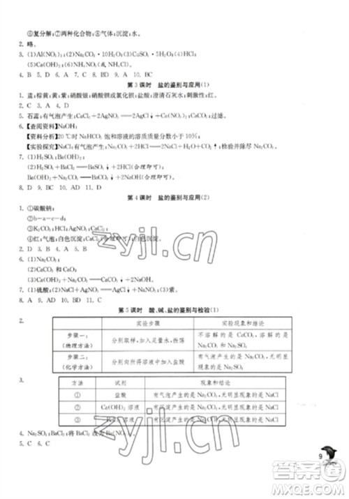江苏人民出版社2023实验班提优训练九年级化学下册沪教版上海专版参考答案 江苏人民出版社2023实验班提优训练九年级化学下册沪教版上海专版参考答案