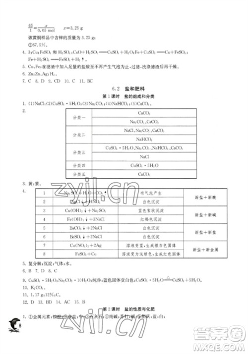江苏人民出版社2023实验班提优训练九年级化学下册沪教版上海专版参考答案 江苏人民出版社2023实验班提优训练九年级化学下册沪教版上海专版参考答案
