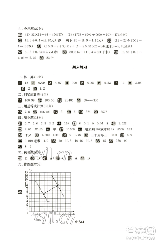 华东师范大学出版社2023华东师大版一课一练四年级下册数学沪教版增强版五四制参考答案