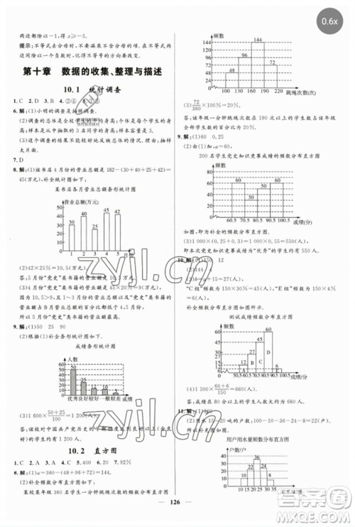 河北少年儿童出版社2023夺冠百分百新导学课时练七年级数学下册人教版参考答案